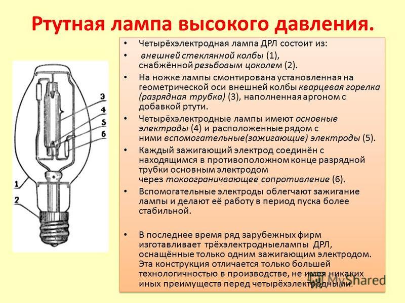 Натриевая лампа днат (125, 250, 400): расшифровка, технические характеристики и сфера применения
