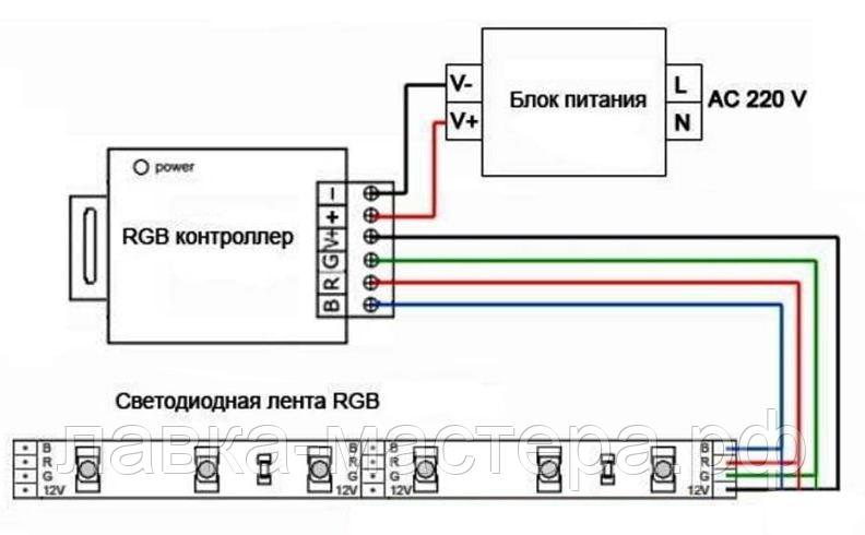 Блок питания 12в для светодиодной ленты: виды, подключение
    adblockrecovery.ru
