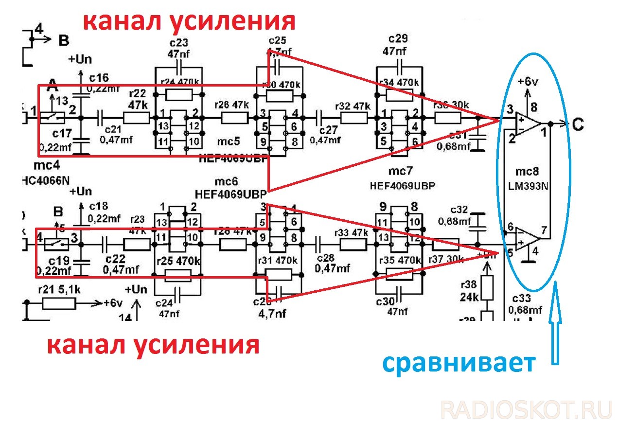 Как настроить терминатор 3
