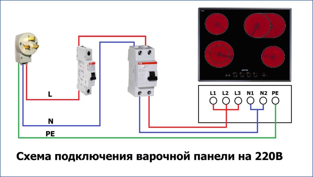 Пошаговая инструкция по подключению электрической варочной панели