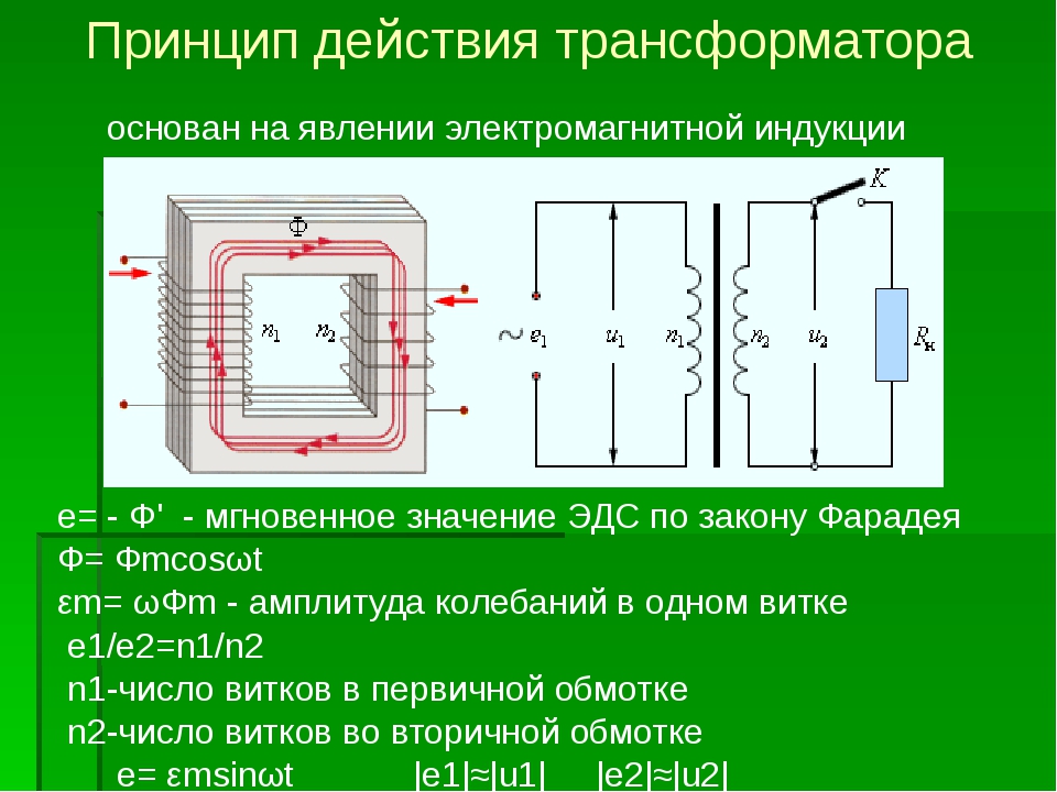 Эдс в трансформаторе. Принцип работы трансформатора переменного тока. Трансформатор электромагнитная индукция. Принцип действия трансформатора основан на явлении. Магнитная индукция в сердечнике трансформатора.