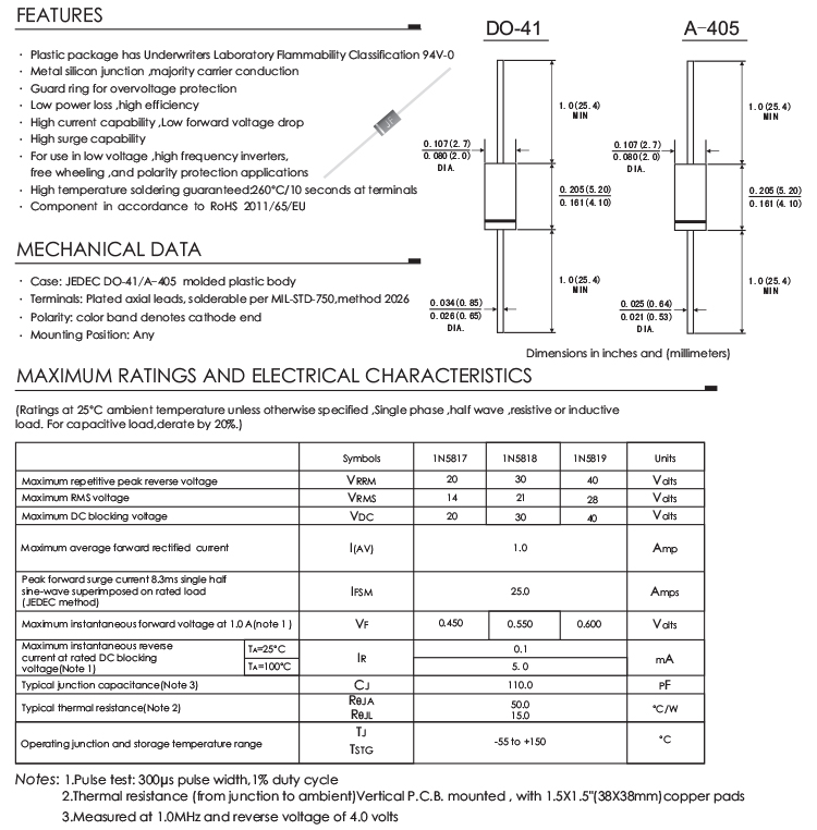 P-n-переход и диод. | homeelectronics