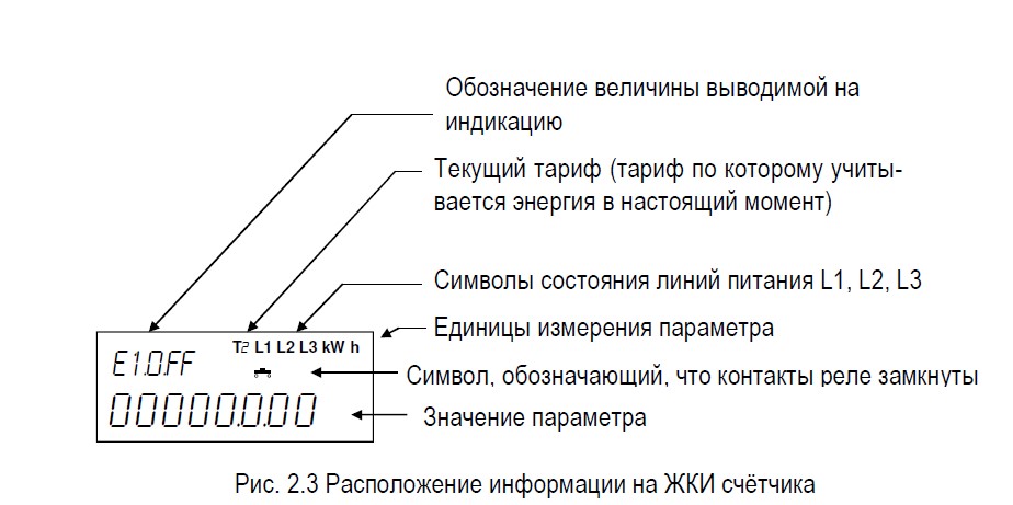 Нева 324 технические характеристики – как снять показания с электросчетчика нева-мт-324: особенности и техника безопасности —  groupnk.ru — группа нк