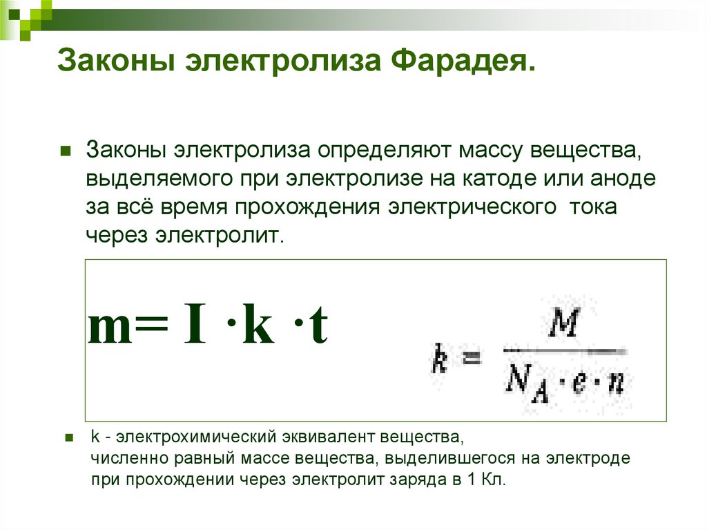 Закон электролиза презентация