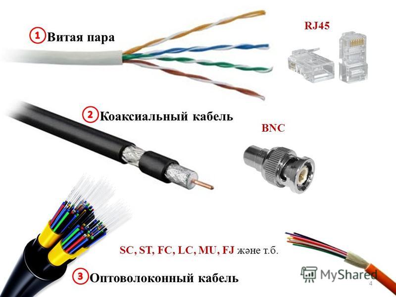 Витая пара: категории, типы и устройство кабеля.