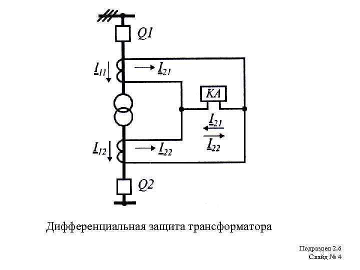 Рпн трансформатора: расшифровка, схема, принцип действия и устройство