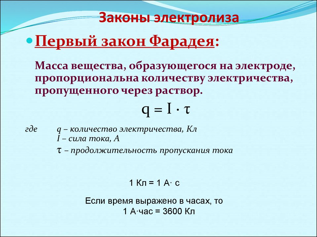 Закон электролиза презентация