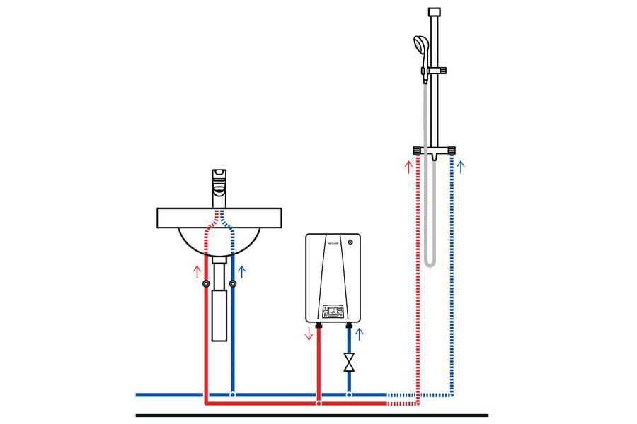 Как правильно подключить бойлер: монтаж нагревателя с накопителем, как подключить проточный электрический водонагреватель