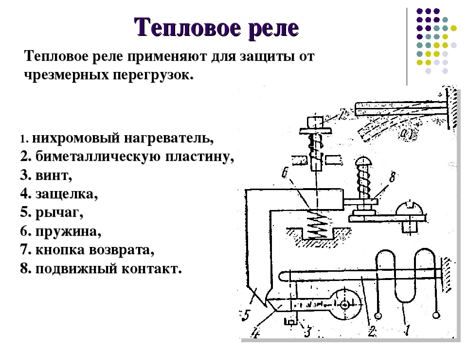 Схема работы теплового двигателя