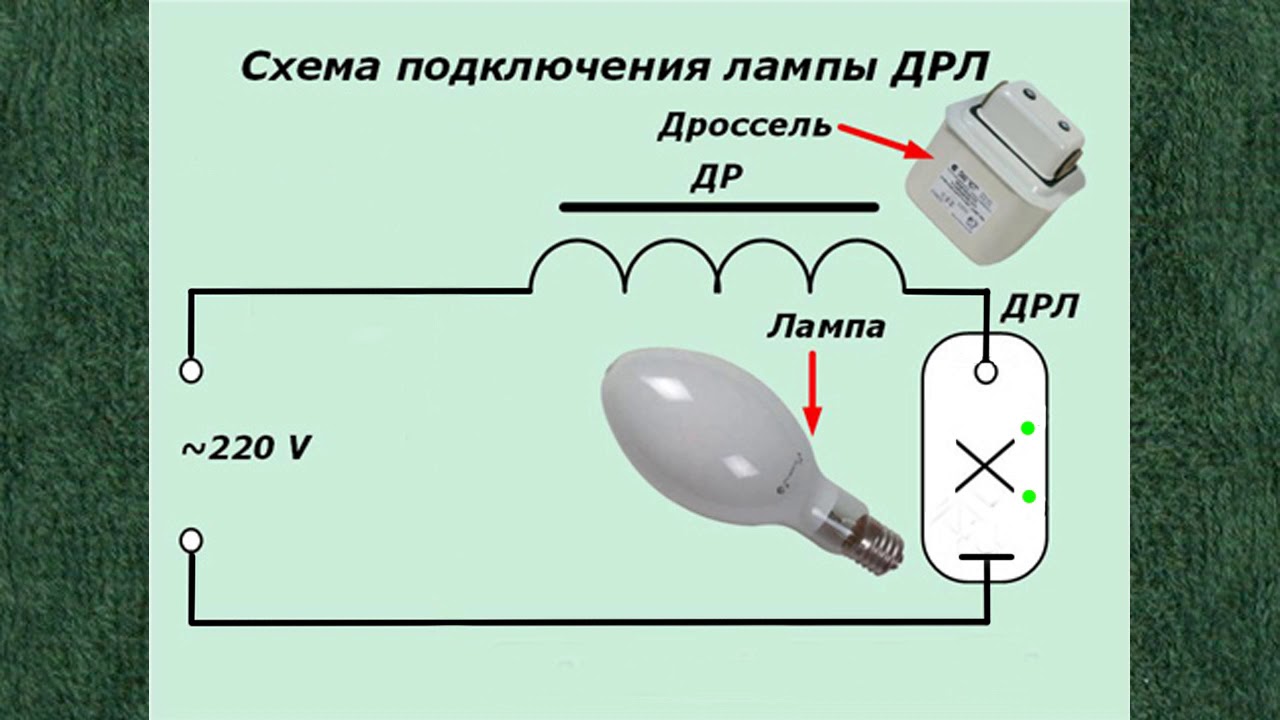 Дроссель для люминесцентных ламп: назначение и схема подключения люминесцентной лампы с дросселем