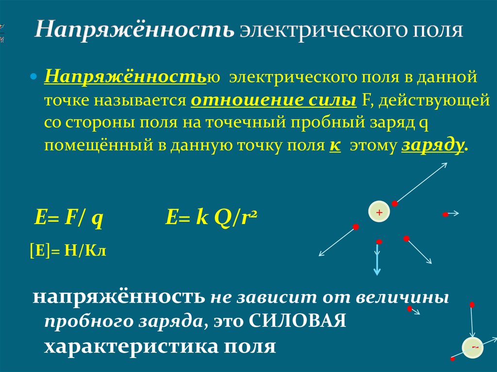 Напряженность обозначается. Как обозначается напряженность.