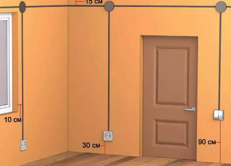 Высота установки розеток от пола: стандартная, по евростандарту, в зависимости от комнаты