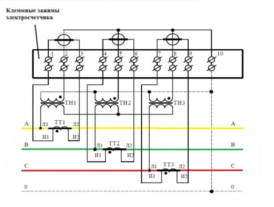 Меркурий 236 art 03 pqrs схема подключения через трансформаторы тока
