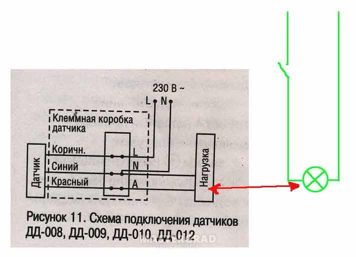Инструкция к инфpaкрасным датчикам движения дд-024: технические хаpaктеристики > флэтора