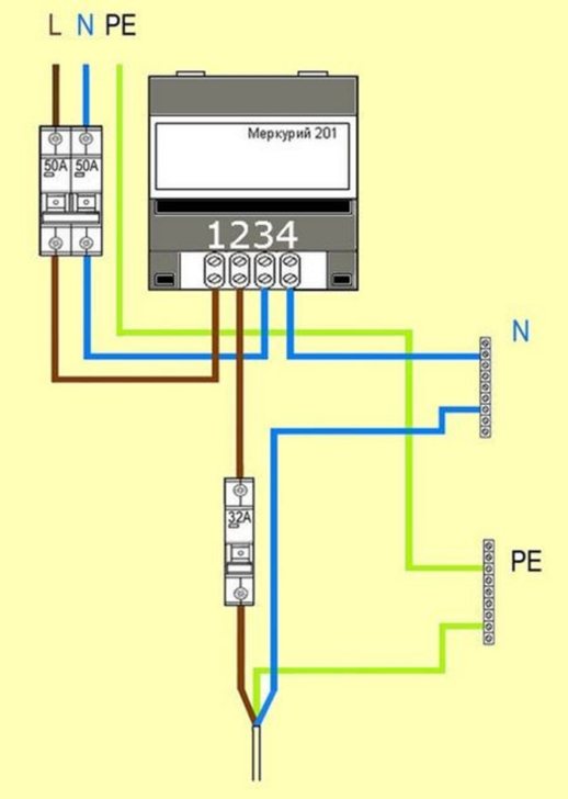 Энергомера се 101: однофазный электросчетчик, схема подключения, снять показания