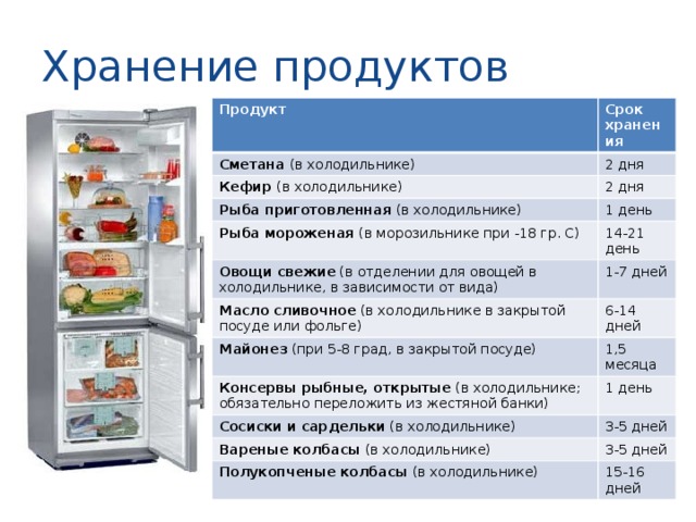 Холодильник не морозит: работает, не не охлаждает – причины и способы ремонта