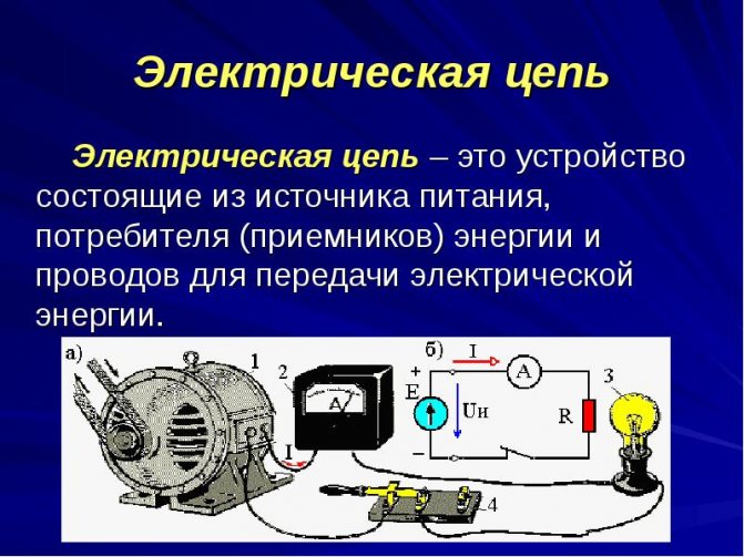 Устройство генератора переменного тока и его классификация