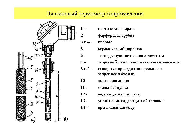 Термометр сопротивления, принцип действия, принцип работы термопары и схема термометра сопротивления, подключение термометра сопротивления