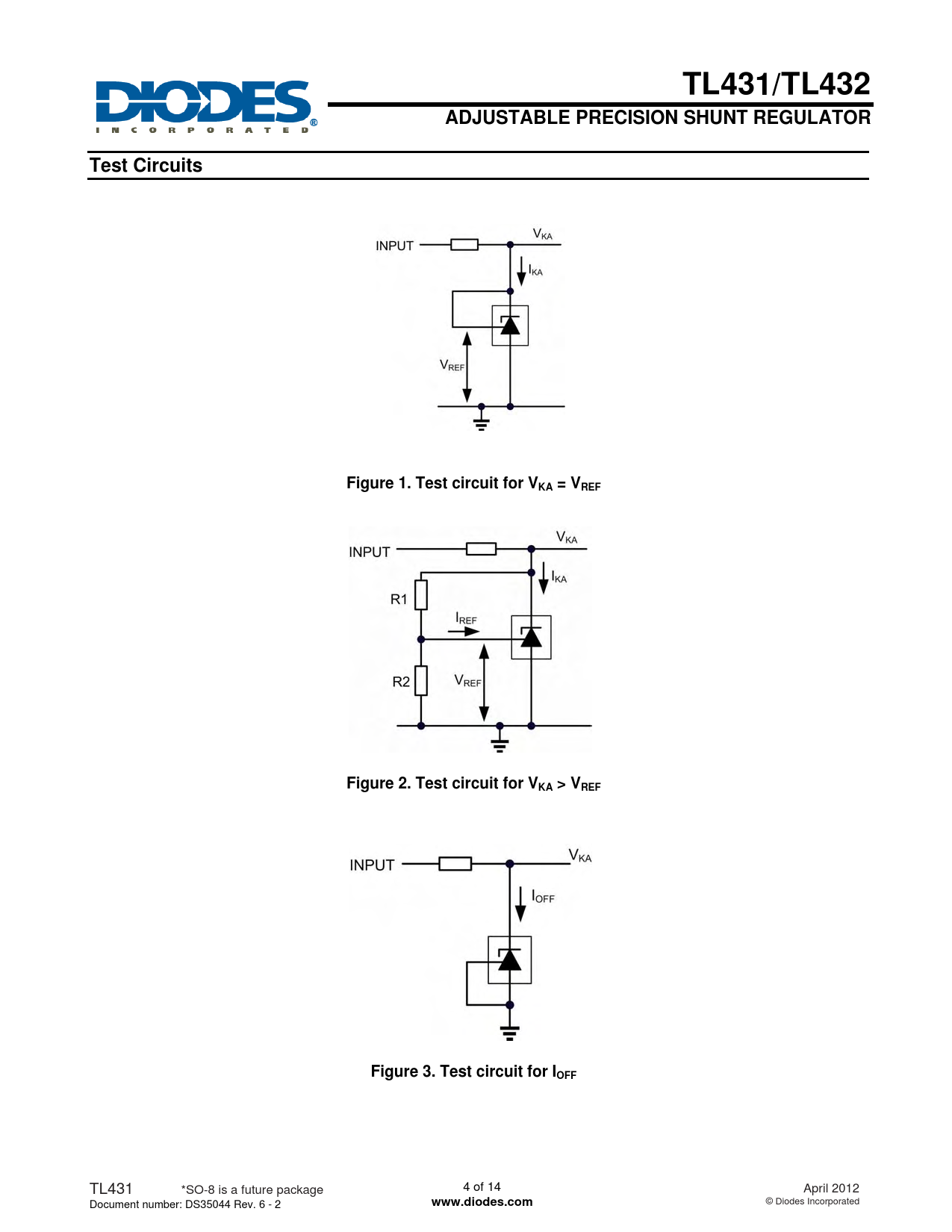 Эксплуатационные характеристики и преимущества TL431 Виды цоколевки микросхемы и особенности распиновки в зависимости от исполнения Схема включения TL-431, формулы для расчетов Применение TL 431 в виде стабилизатора тока