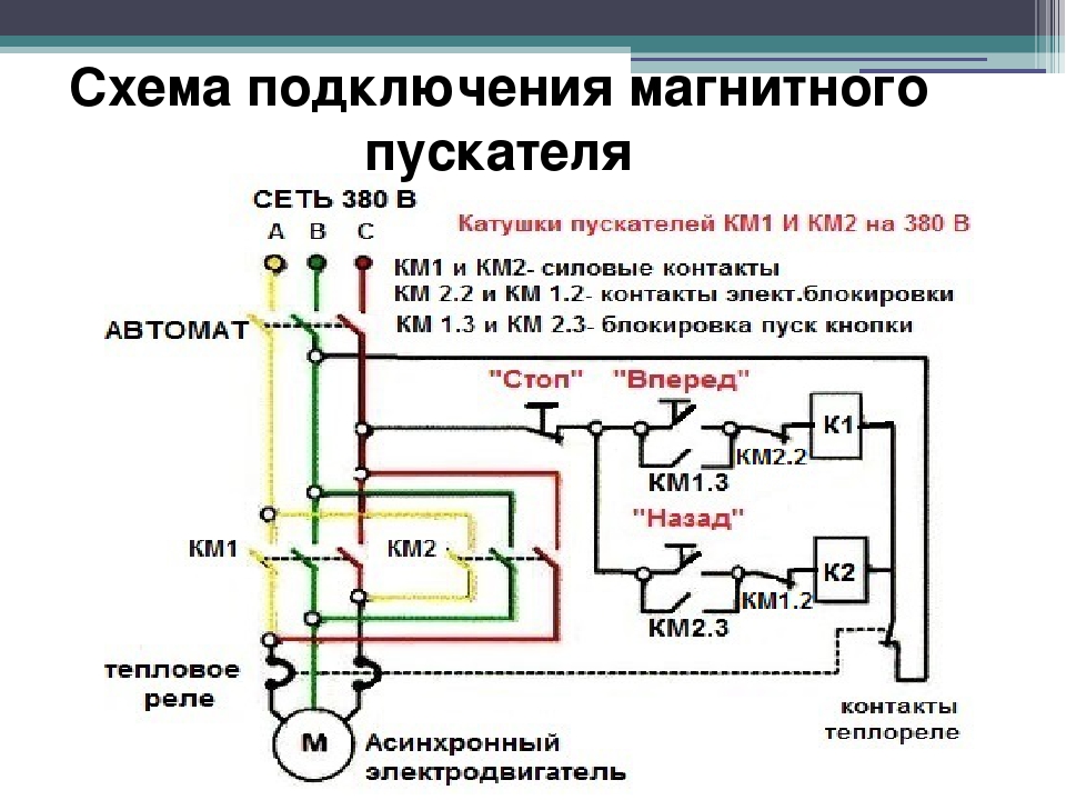 Схемы подключения пускателей с реверсом - tokzamer.ru