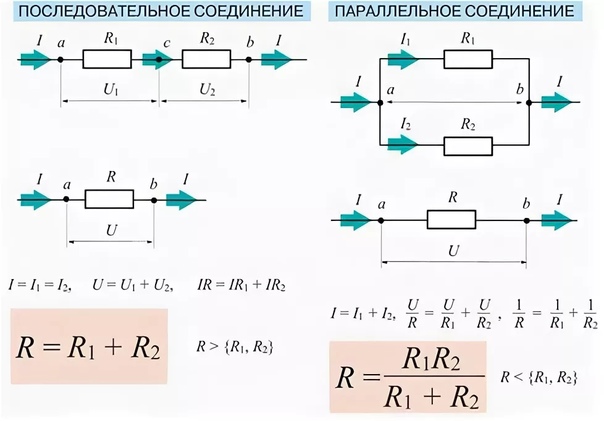 Соединение резисторов решение задач. Расчетные формулы для параллельных соединений. Смешанное соединение резисторов формула. Формула смешанных соединений резисторов. Параллельное и смешанное соединение.