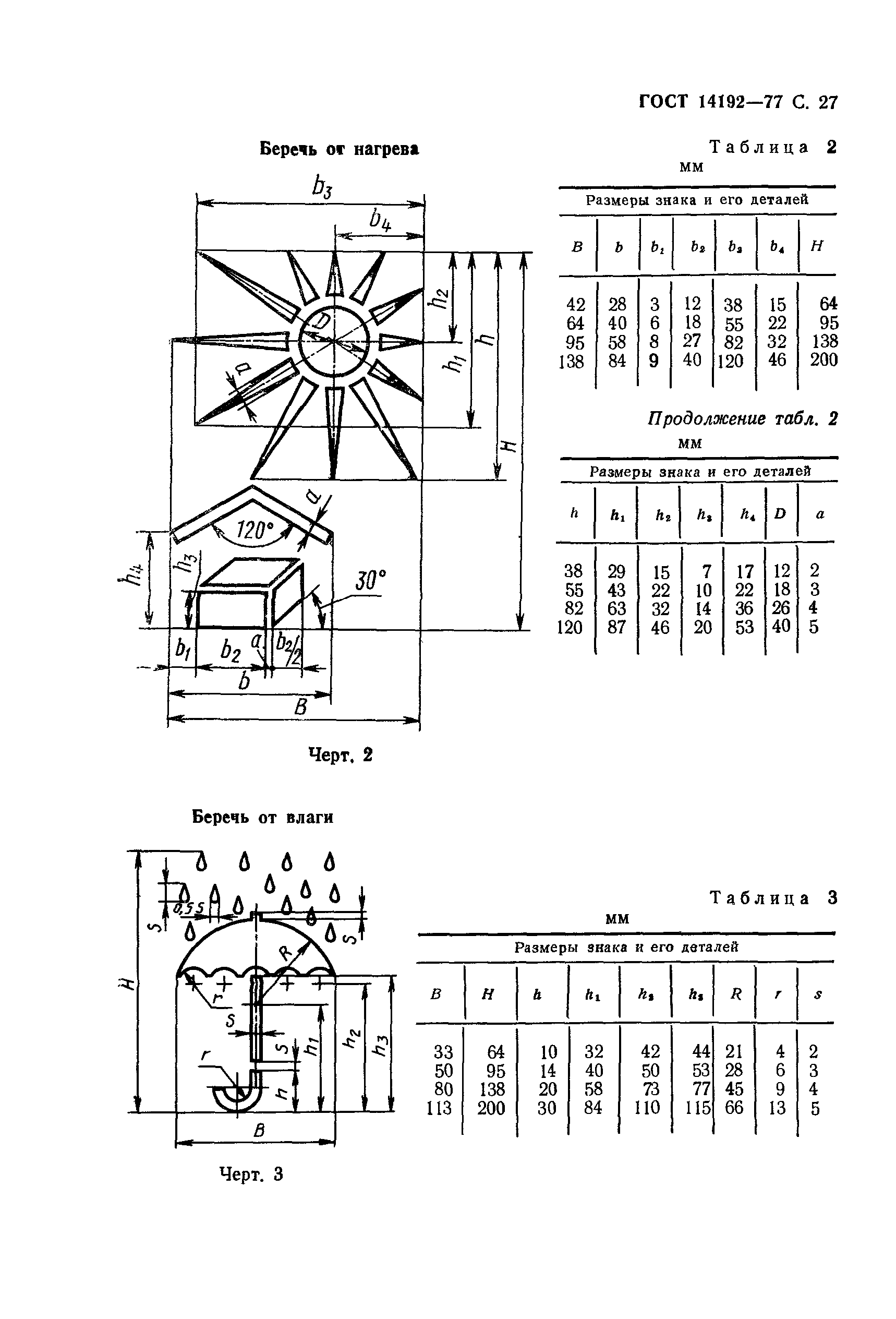 Гост 14192-96 маркировка грузов (с изменениями n 1, 2, 3)