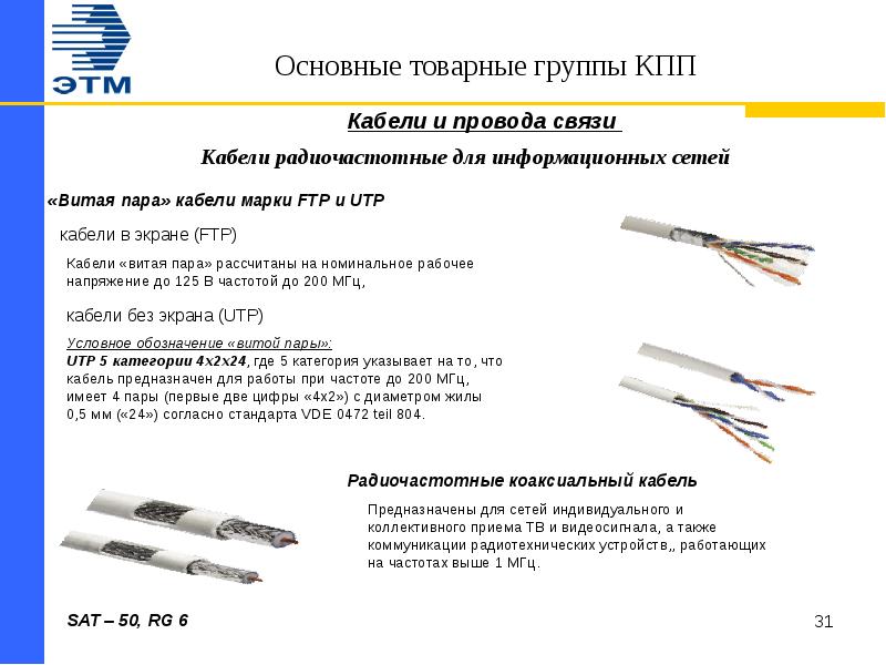 Технические характеристики провода пунп