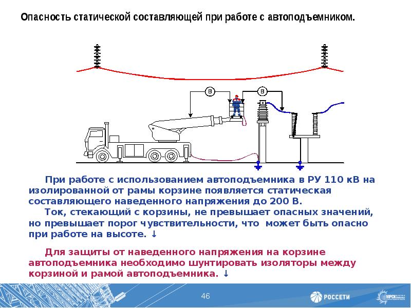 "новости электротехники №1(55)" безопасность работ на вл,
находящихся под наведенным напряжением