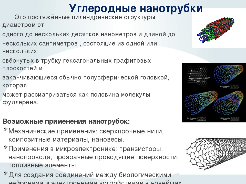 Углеродные нанотрубки: как в россии создают невозможные материалы |  новости сибирской науки
