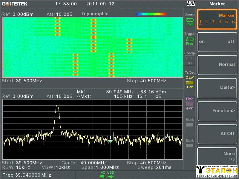 Анализатор спектра звуковых частот на основе fft и arduino: схема и программа