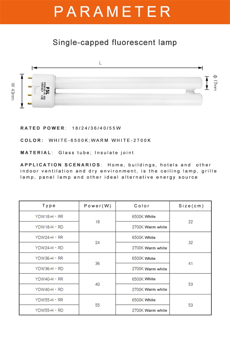 Конструкция, принцип действия и технические характеристики люминесцентной лампы 36 Вт Преимущества и недостатки перед другими типами источников света Средняя стоимость на рынке