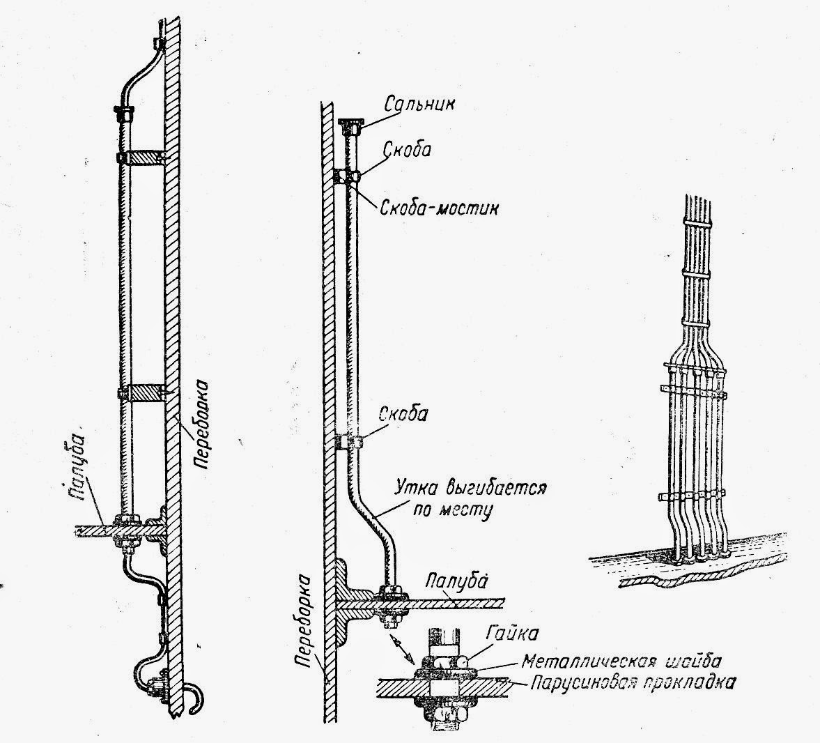 Металлические трубы для электропроводки: виды, применение, особенности