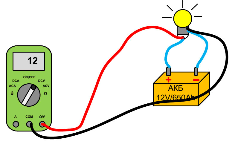 Как проверить светодиод мультиметром: работоспособность в режиме прозвонки, проверка диодов в фонариках
