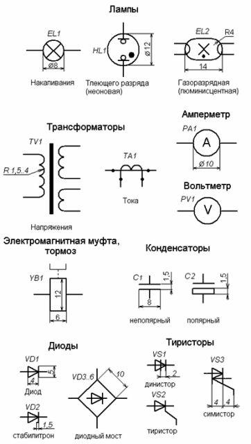 Условные графические и буквенные обозначения реле на электрических схемах