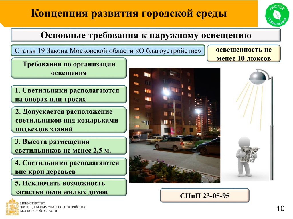 Освещение дорог: требования, рекомендации по организации | 1posvetu.ru