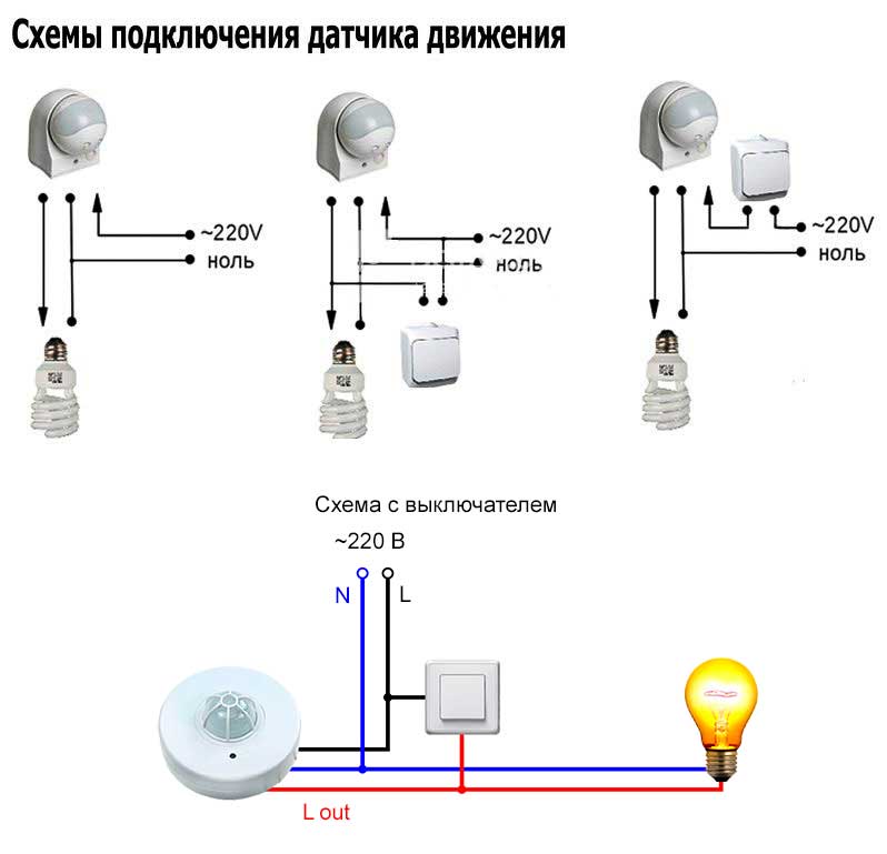 Как подключить светодиодный прожектор: ответы электрика и рекомендации