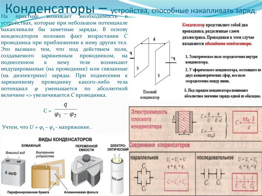 Типы конденсаторов, их характеристики и назначение :: syl.ru