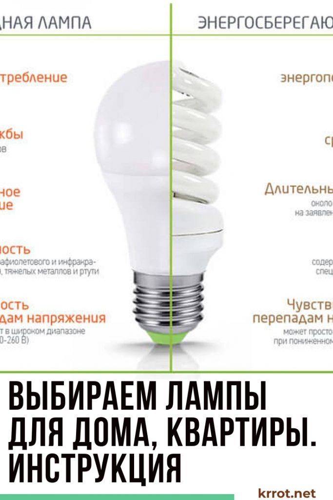 Определиться с тем, какие лампочки лучше для дома светодиодные или энергосберегающие, можно, рассмотрев их ключевые особенности Разновидностей ламп много, сравнение параметров позволит подобрать под конкретное электроосвещение оптимальный источник света