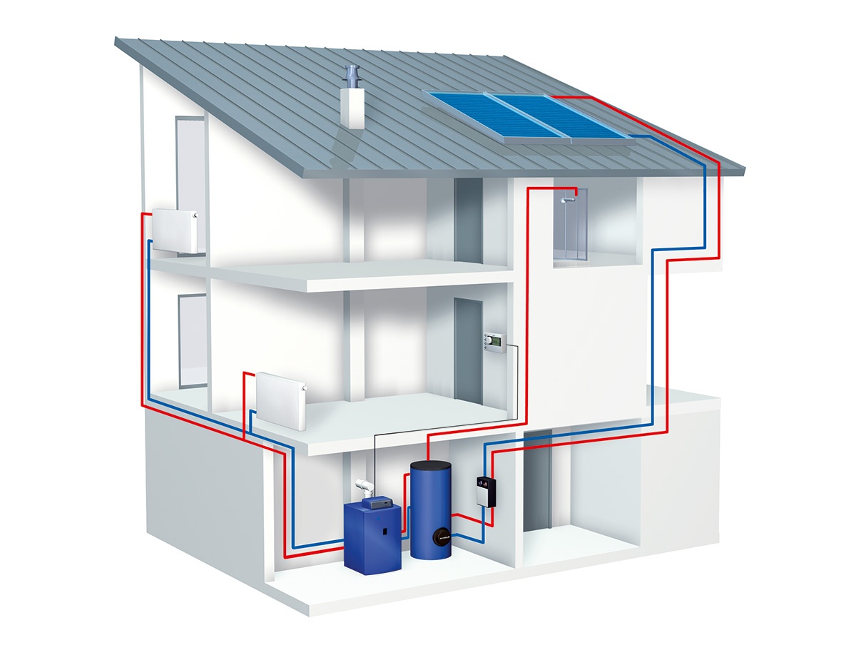 Отопительные приборы систем водяного отопления: характеристики и цены
