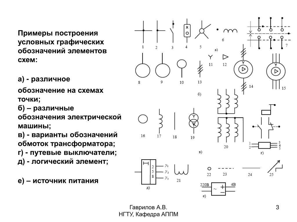 Обозначение реле на схеме: по госту, контактов реле, промежуточного и реле тока_ | iqelectro.ru