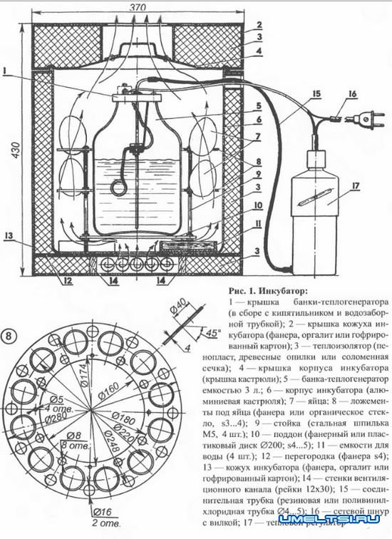 Терморегулятор в инкубатор своими руками: схема, фото и видео инструкция