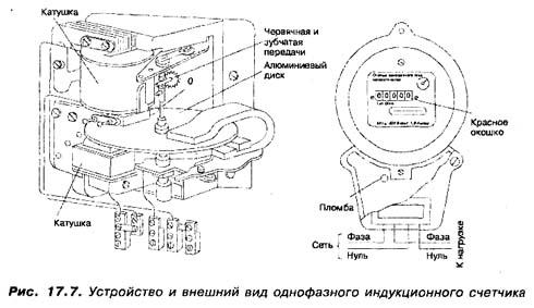 Подключение однофазного электросчетчика: схемы и перечень действий