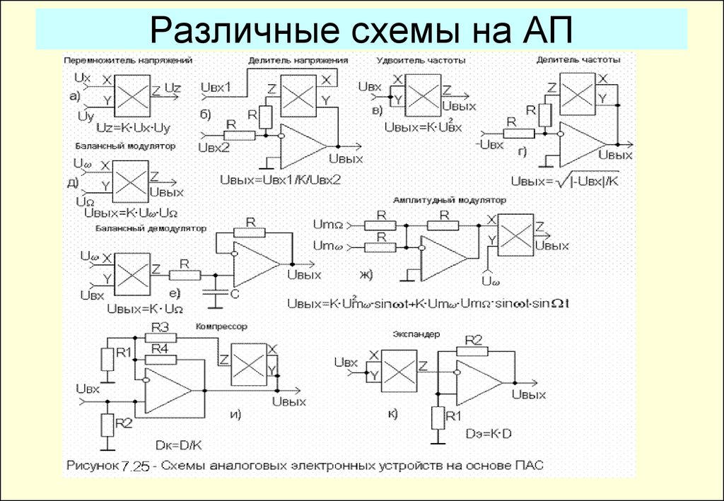 Электрическая схема операционный усилитель