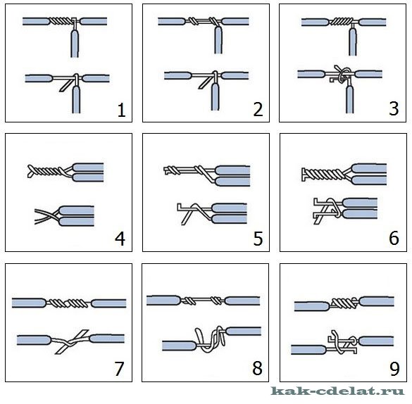 Винтовые зажимы для проводов: порядок соединения проводов и сфера применения