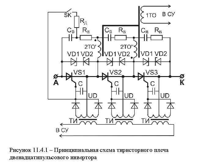 Тиристорный регулятор мощности: схема, принцип работы и применение