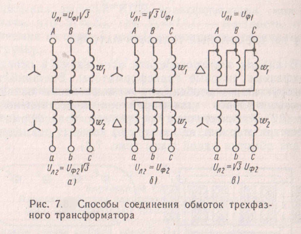 Соединение звездой и треугольником генераторных обмоток :: syl.ru