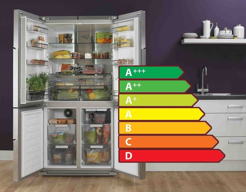 Как правильно выбрать холодильник и не переплатить - практические советы