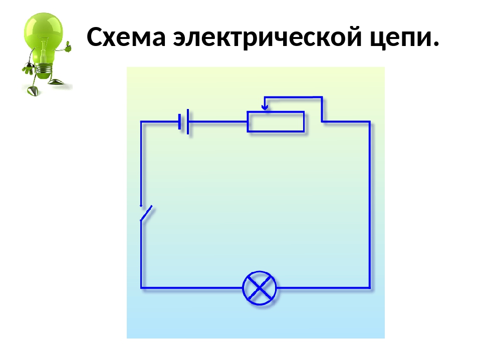 Физика электричество схема 2 цеп. Куда течет ток. Простая электрическая цепь детям в школу. Ключ в проводнике физика.