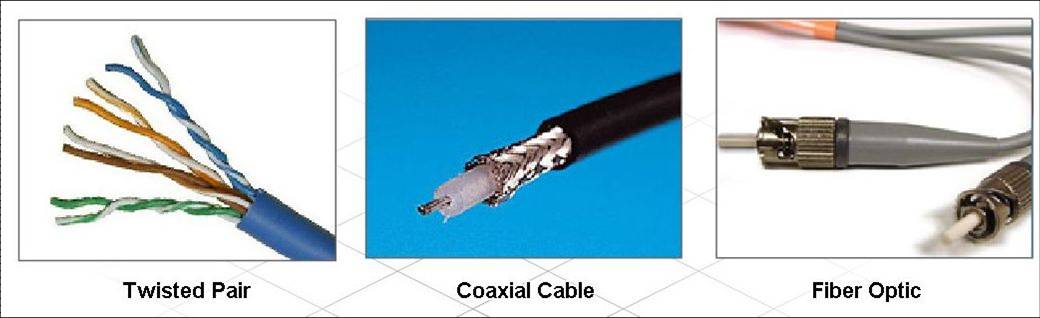 Категории кабеля витых пар в компьютерных сетях | виды кабеля | конструкция витопарного кабеля.