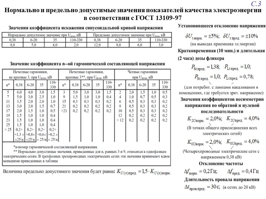 Стандартное напряжение в сети россии, 230 вольт